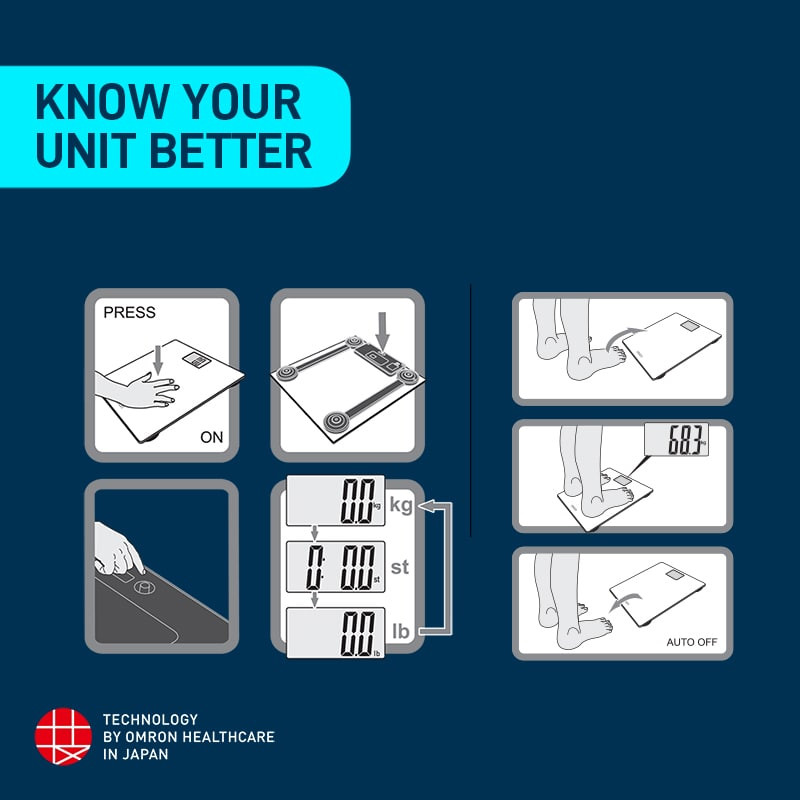 Omron HN 289 Digital Weighing Scale – Ultra Slim Body Weight Machine with 4 Sensor Accuracy